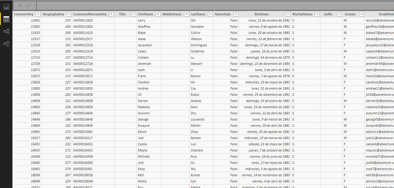 Conectar SQL Server Power BI Desktop- Vista de Datos-Modo Importar