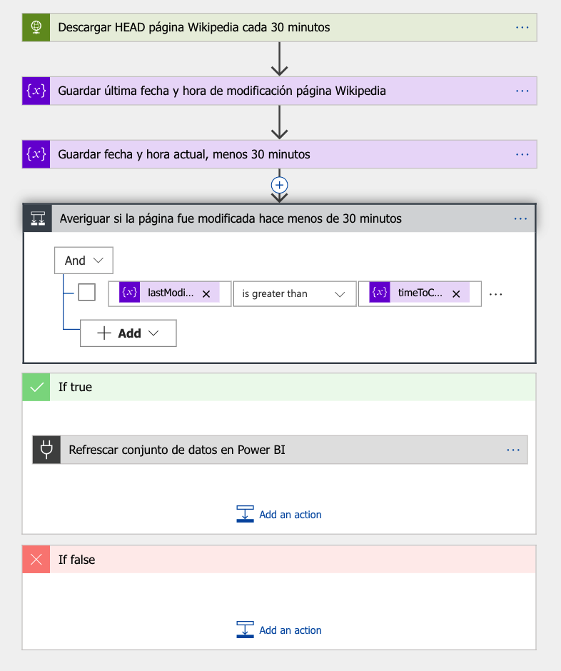 Azure Logic App refrescar conjunto datos Power BI