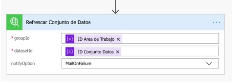 Paso para refrescar el conjunto de datos