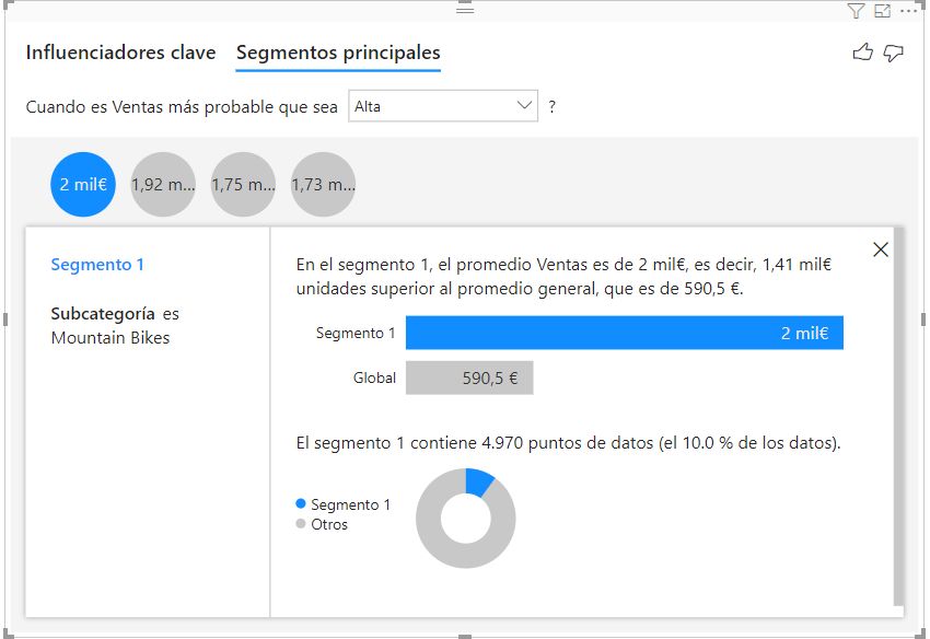 Vista Segmentos Principales en la visualizacion Key Influencers