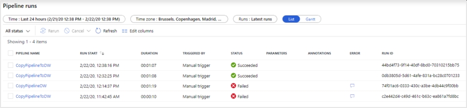 Azure Data Factory - Monitoreo de la actividad de copia