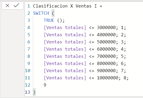 dataXbi- Clasificación por ventas