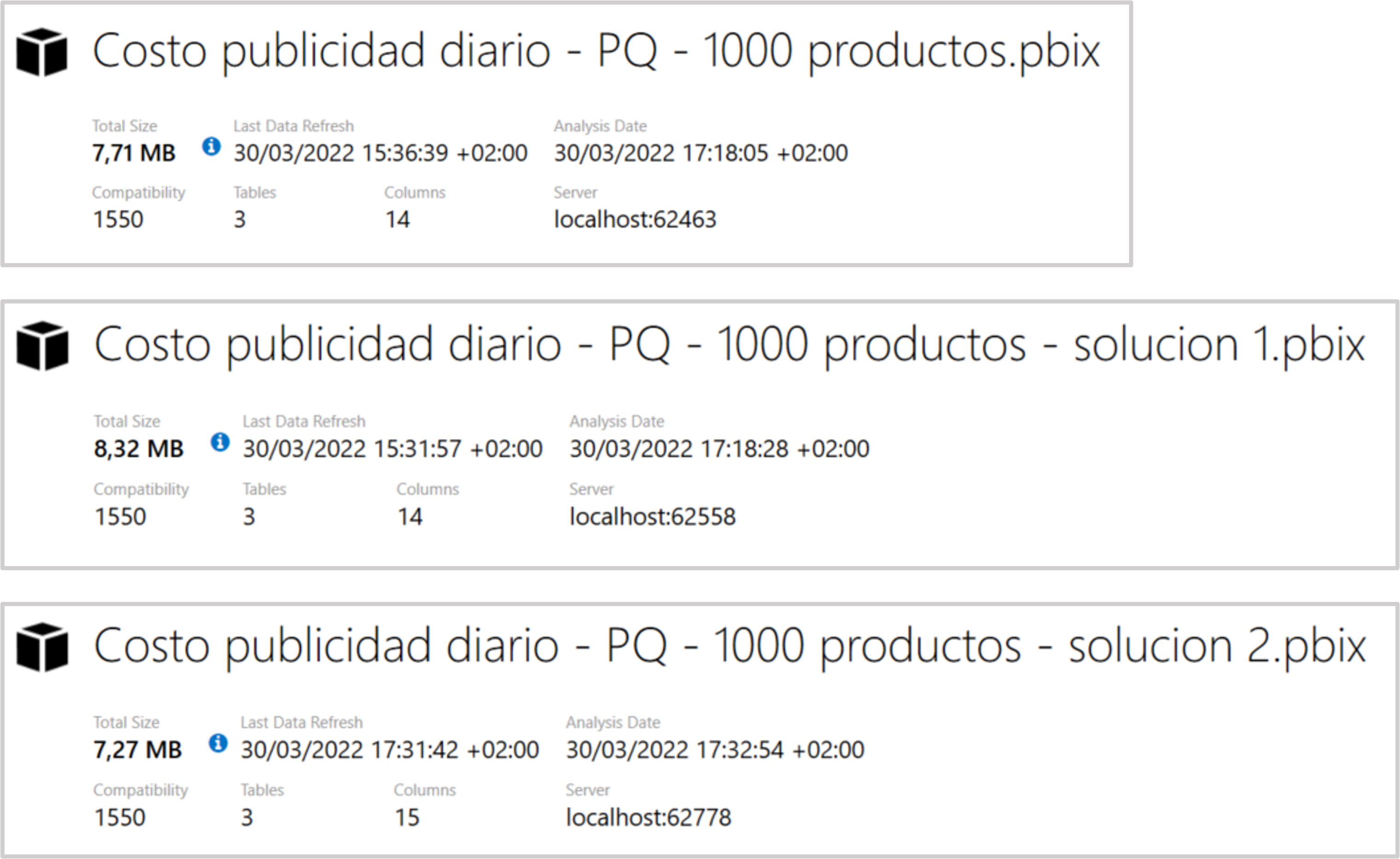 Comparación del tamaño que ocupan en memoria los tres modelos de datos descritos en esta entrada