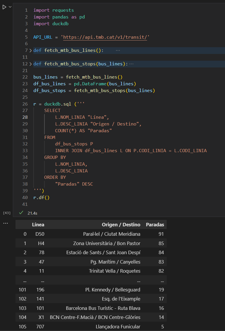 Script Python que usa la librería duckdb para conbinar dos DataFrame pandas en una consulta SQL