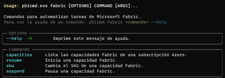 Mensaje de ayuda de la herramienta pbicmd mostrando los subcomandos del comando fabric.