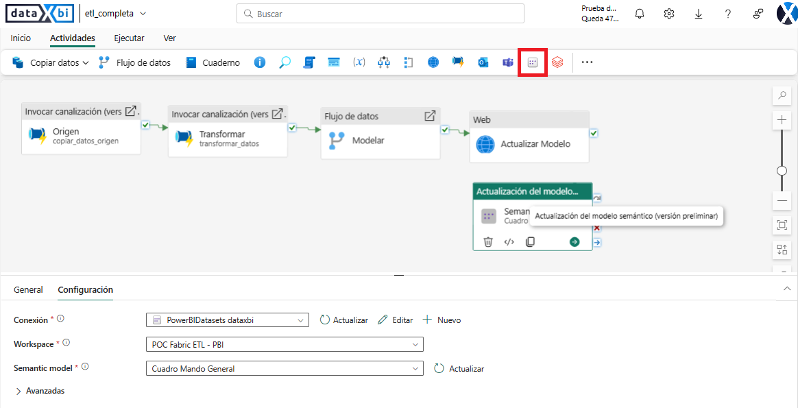 dataXbi-Canalizacion-Actividad Actualización del Modelo Semántico